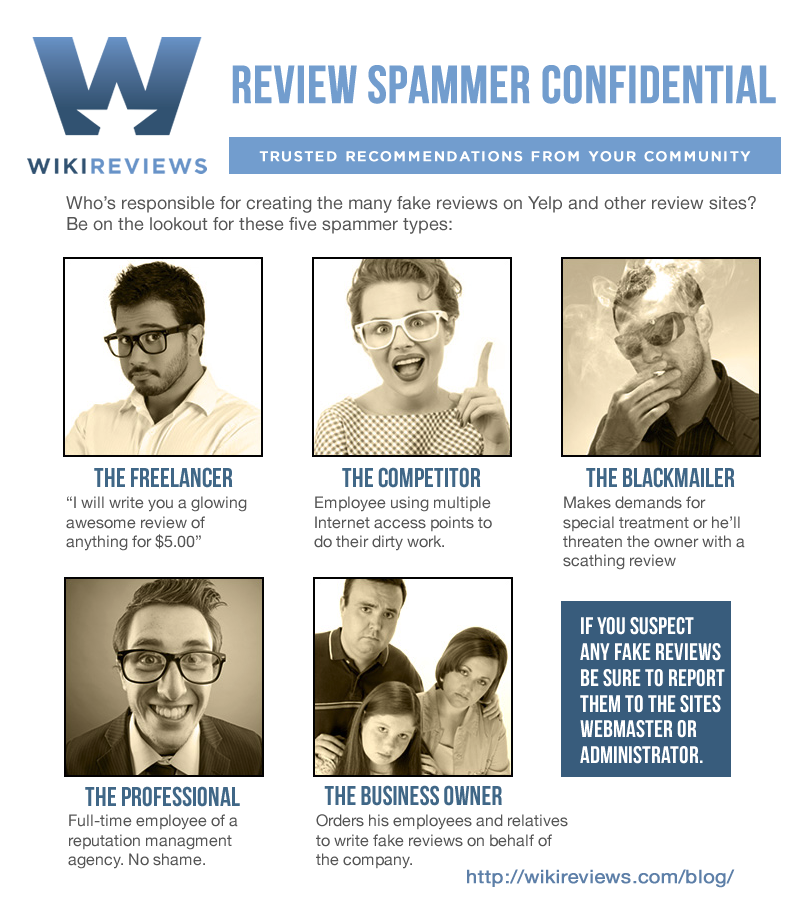 Review Spammer